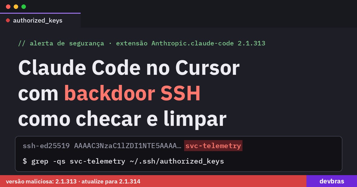 Capa do artigo: Claude Code no Cursor com backdoor SSH: como checar e limpar