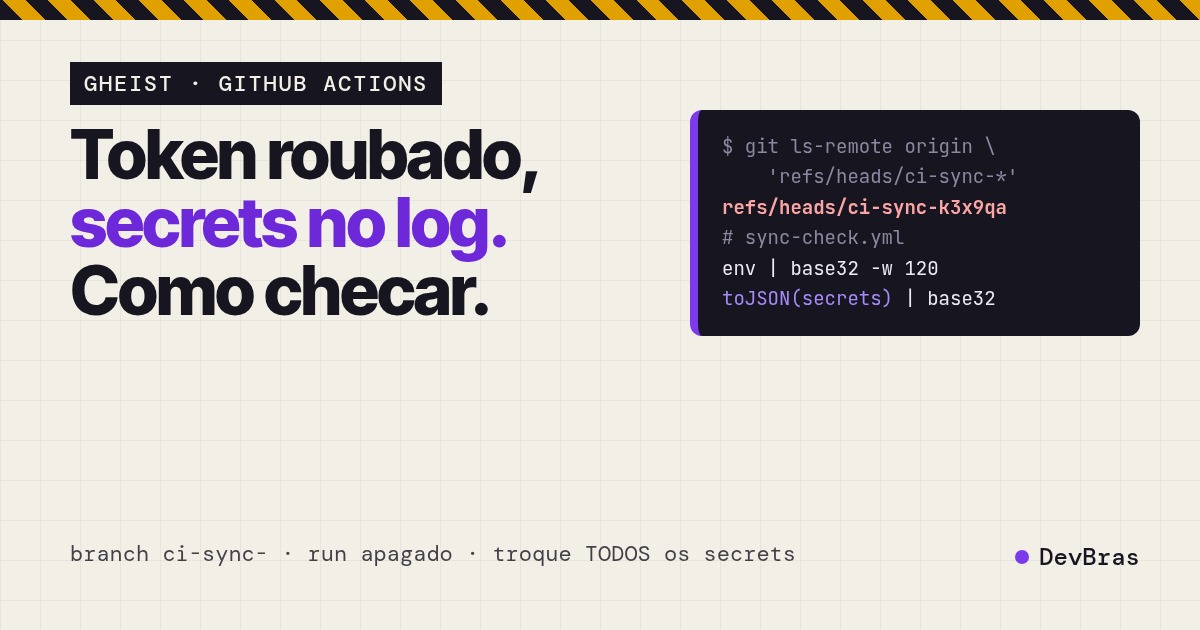 Capa do artigo: Gheist no GitHub: como checar se seus secrets vazaram
