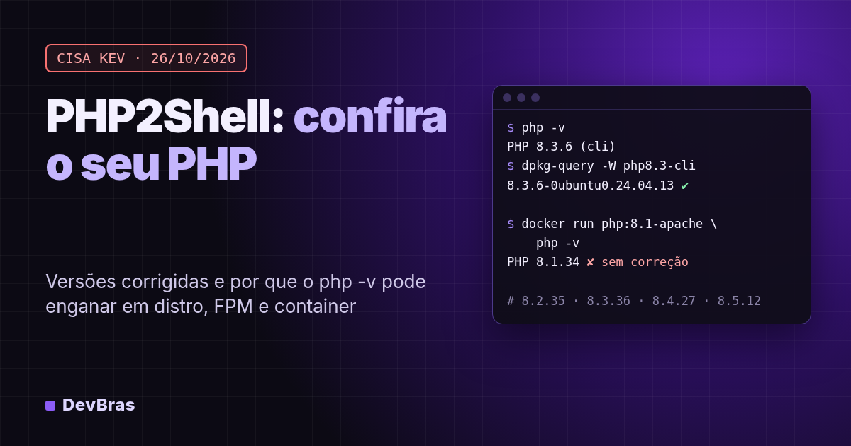 Capa do artigo: PHP2Shell na lista da CISA: confira o seu PHP