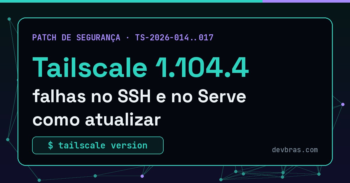 Capa do artigo: Tailscale 1.104.4: falhas no SSH e no Serve e como atualizar